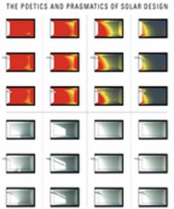 Architectural Science and the Sun: The poetics and pragmatics of solar design