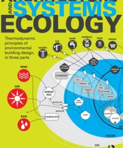Architecture and Systems Ecology: Thermodynamic Principles of Environmental Building Design in three parts