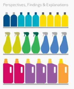 Consumer Behaviour: Perspectives Findings and Explanations 1st Edition