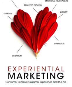 Experiential Marketing: Consumer Behavior Customer Experience and The 7Es 1st Edition