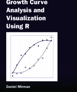 Growth Curve Analysis and Visualization Using R