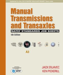 NATEF Standards Job Sheets Area A3