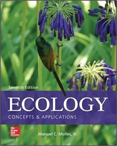 Ecology: Concepts and Applications 7th Edition by Manuel C Molles