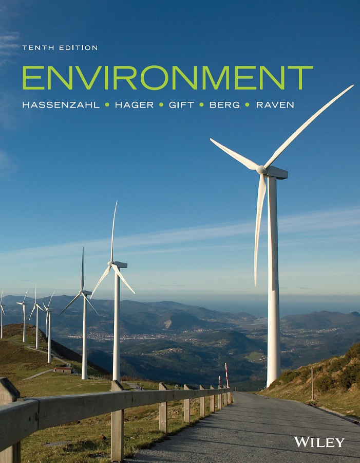Environment
