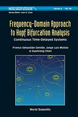 Hopf Bifurcation Analysis: A Frequency Domain Approach