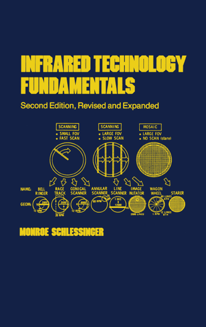 Infrared Technology Fundamentals