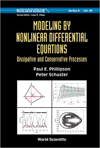 Modeling By Nonlinear Differential Equations: Dissipative And Conservative Processes