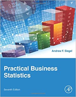 Practical Business Statistics