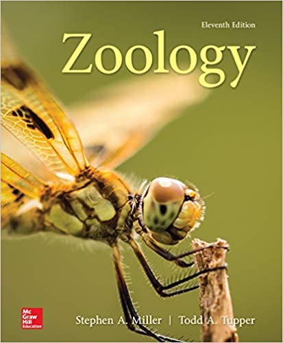 Zoology