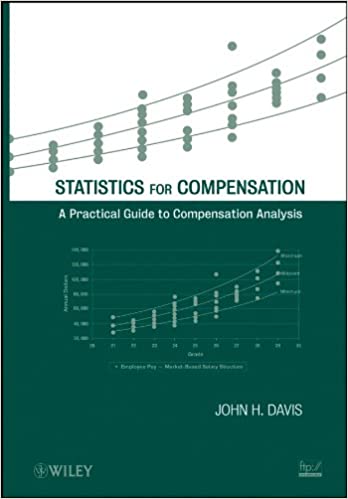 Statistics for Compensation: A Practical Guide to Compensation Analysis
