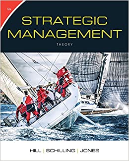 Strategic Management: Theory: An Integrated Approach