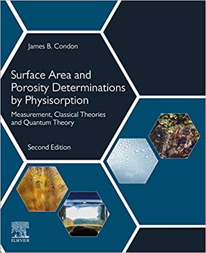 Surface Area and Porosity Determinations by Physisorption: Measurement, Classical Theories and Quantum Theory