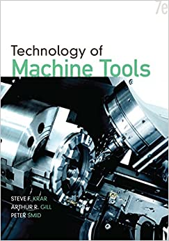 Technology Of Machine Tools
