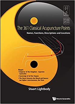 The 361 Classical Acupuncture Points:Names, Functions, Descriptions and Locations