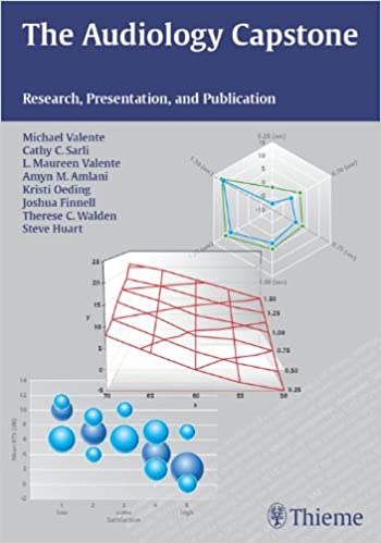 The Audiology Capstone: Research, Presentation, and Publication