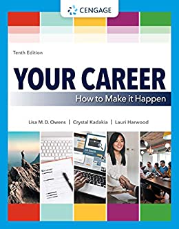 Your Career: How To Make it Happen