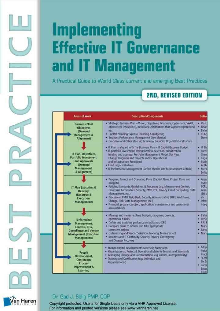 Implementing Effective IT Governance and IT Management, 1st Edition